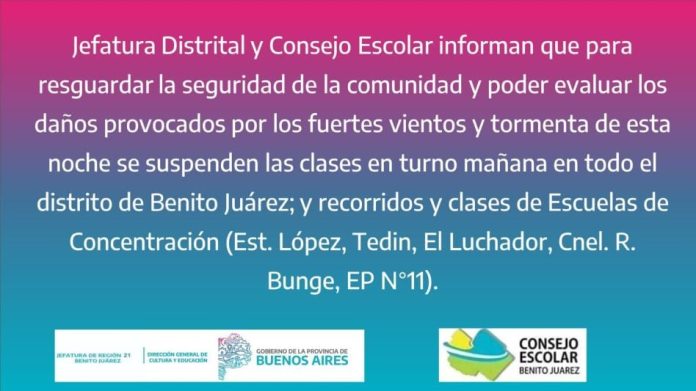 Un temporal de lluvia, viento y granizo azotó al sur de Buenos Aires: se voló el techo de un hospital y hubo más daños